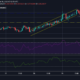 Cardano 가격 분석 : 12 월 30 일