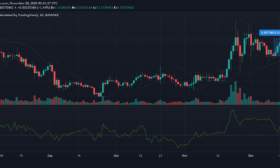 Cardano, IOTA, DigiByte 가격 분석 : 12 월 18 일