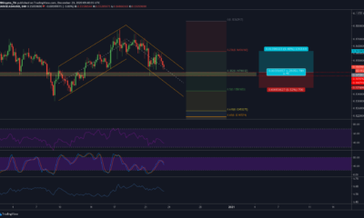 Cardano 가격 분석 : 12 월 23 일
