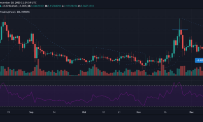 EOS, Ethereum Classic, Zcash 가격 분석 : 12 월 18 일