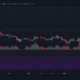 EOS, Ethereum Classic, Zcash 가격 분석 : 12 월 18 일