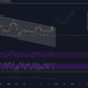 EOS 가격 분석 : 12 월 21 일