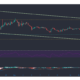 Ethereum Classic, Synthetix, Crypto.com 가격 분석 : 12 월 24 일