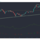 Ethereum, Ethereum Classic, Cardano 가격 분석 : 12 월 25 일