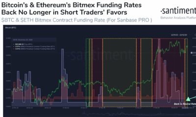 Bitcoin 쇼트가 더 이상 유리하지 않은 이유