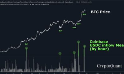 Coinbase가 USDC를 지원하면 Bitcoin의 가격이 상승할까요?