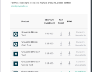 Grayscale은 Bitcoin, Ethereum, Litecoin 등의 새 주식 구매를 비활성화합니다.