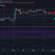 Chainlink 가격 분석 : 12 월 29 일