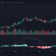 Monero, Dash, Augur 가격 분석 : 12 월 25 일