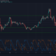 Bitcoin Cash, Synthetix, DigiByte 가격 분석 : 12 월 27 일