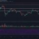 Chainlink, Waves, Decred Price Analysis : 12 월 26 일