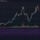 비트 코인 캐시, IOTA, Zcash 가격 분석 : 12 월 29 일