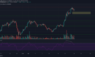 Litecoin, Waves, FTX 토큰 가격 분석 : 12 월 21 일