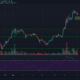 Litecoin, Waves, FTX 토큰 가격 분석 : 12 월 21 일