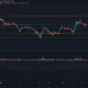 Stellar Lumens, Synthetix, Nano 가격 분석 : 12 월 20 일