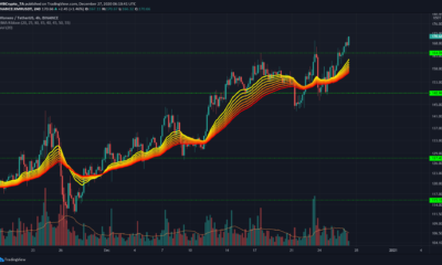 Monero, Ethereum Classic, Dogecoin 가격 분석 : 12 월 27 일