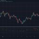 Chainlink, Ontology, Decred Price Analysis : 12 월 21 일