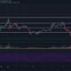 Tron, Algorand, Zcash 가격 분석 : 12 월 27 일