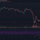 XRP, Cosmos, BAT 가격 분석 : 12 월 29 일
