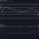 Stellar Lumens, Polkadot, 복합 가격 분석 : 12 월 26 일