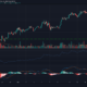 Monero, Polkadot, 복합 가격 분석 : 12 월 20 일