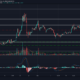 Tron, Aave, VeChain 가격 분석 : 12 월 20 일