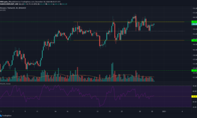 Monero, Dash, Augur 가격 분석 : 12 월 30 일