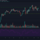 Monero, Dash, Augur 가격 분석 : 12 월 30 일