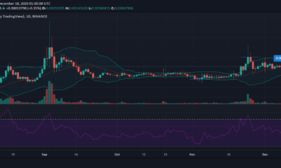 Tron, Synthetix, Crypto.com 코인 가격 분석 : 12 월 18 일