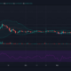 Tron, Synthetix, Crypto.com 코인 가격 분석 : 12 월 18 일