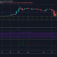 XRP 가격 분석 : 12 월 30 일