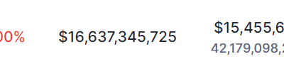 XRP