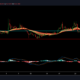 Bitcoin SV, BAT, Enjin 가격 분석 : 12 월 31 일