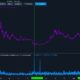 Bitcoin : Coinbase의 24,000 BTC 유출은 무엇을 의미합니까?