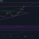 Litecoin, Steem, Zcash 가격 분석 : 12 월 24 일