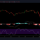 IOTA, Cosmos, Zcash 가격 분석 : 12 월 31 일