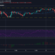 Cardano 가격 분석 : 1 월 10 일
