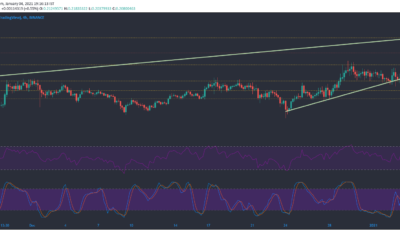 Cardano, Ontology, Verge 가격 분석 : 1 월 4 일