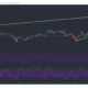 Cardano, Ontology, Verge 가격 분석 : 1 월 4 일