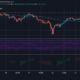 Cardano, Qtum, Ontology 가격 분석 : 1 월 24 일