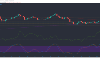 Bitcoin Cash, Algorand, DigiByte 가격 분석 : 1 월 26 일