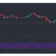 Bitcoin Cash, Algorand, DigiByte 가격 분석 : 1 월 26 일