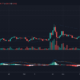 Bitcoin Cash, Polkadot, DASH 가격 분석 : 1 월 9 일