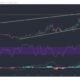 Binance Coin, Synthetix, Decred Price Analysis : 1 월 9 일