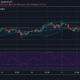 바이 낸스 코인, Zcash, FTX 토큰 가격 분석 : 1 월 18 일