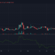 비트 코인 SV, 온톨로지, Zcash 가격 분석 : 1 월 26 일
