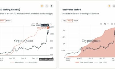 ETH 2.0에 3 억 달러를 투자 한 것은 '진보에 대한 궁극적 인 내기'라고 Buterin은 말합니다.