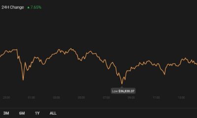 XRP, EOS, Dogecoin 가격 분석 : 1 월 8 일