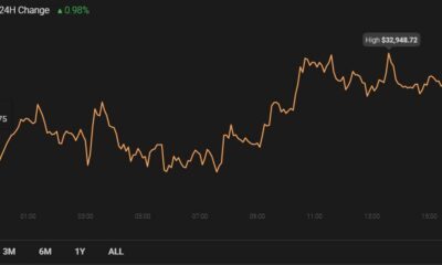Chainlink, Monero, BitTorrent 가격 분석 : 1 월 24 일