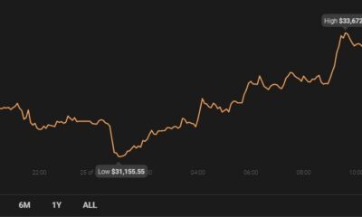 비트 코인 캐시, Vechain, BAT 가격 분석 : 1 월 25 일